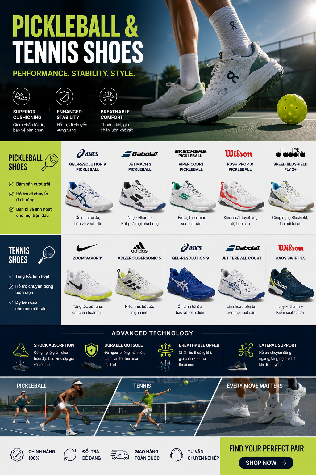 Top 10 Pickleball Trends Taking Over 2026